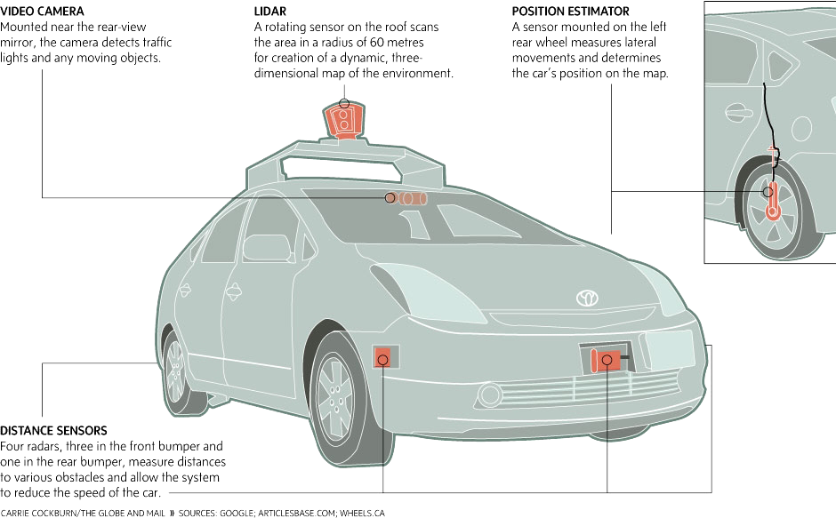 driverless-car-insurance