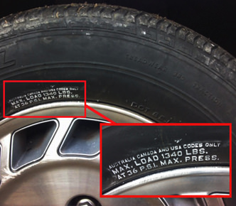 proper tire psi